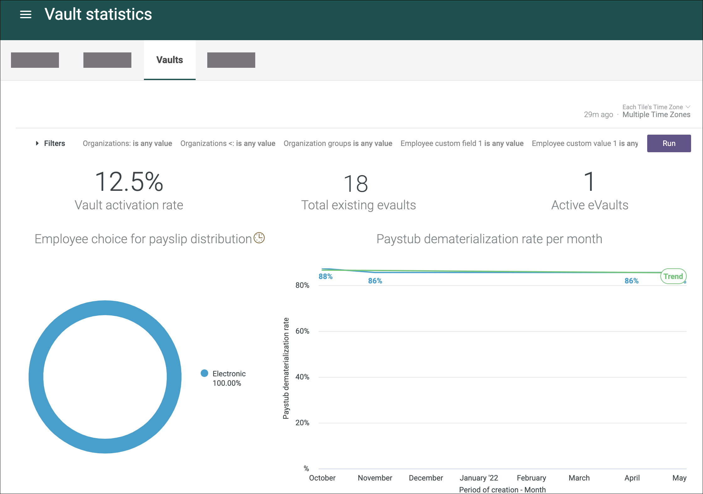 Images show the Vaults tab on the Statistics page.