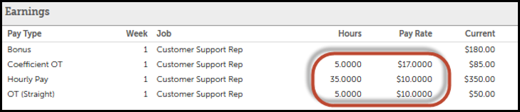 Example Pay Statement with Three Configured Earnings and Detailed Shifts & OT Rate Enabled