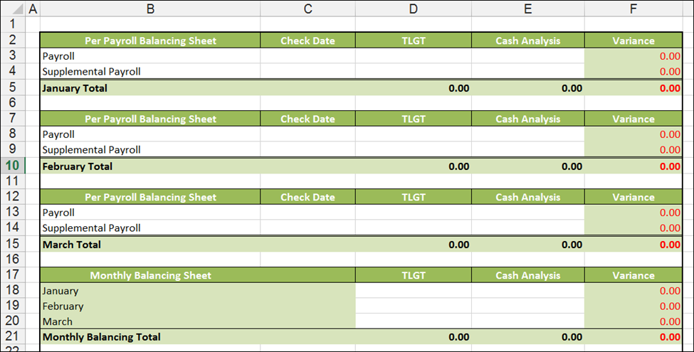 Create And Print Reports