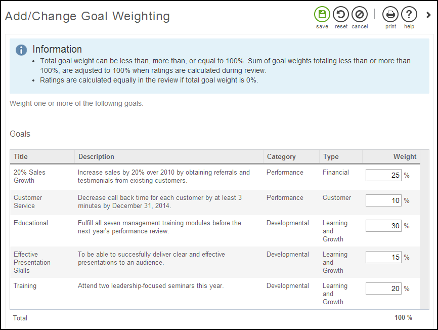 Goal Weighting Example