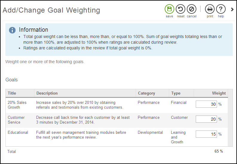 Goal Weighting Example