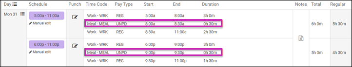 Example of timesheet with each scheduled shift processed independently