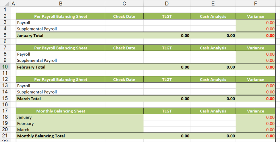 Using the Payment Services Balancing Worksheet