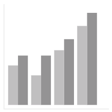 The placeholder for column visualizations in Cognos Analytics