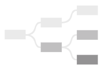 The placeholder for decision tree visualizations in Cognos Analytics