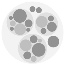 The placeholder for hierarchy bubble visualizations in Cognos Analytics