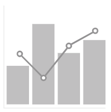 The placeholder for line and column visualizations in Cognos Analytics