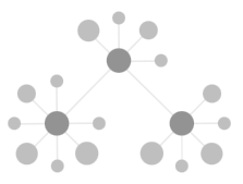 The placeholder for network visualizations in Cognos Analytics