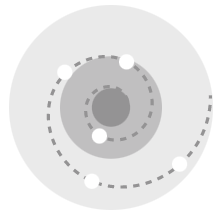 The placeholder for spiral visualizations in Cognos Analytics