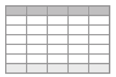 The placeholder for Table visualizations in Cognos Analytics