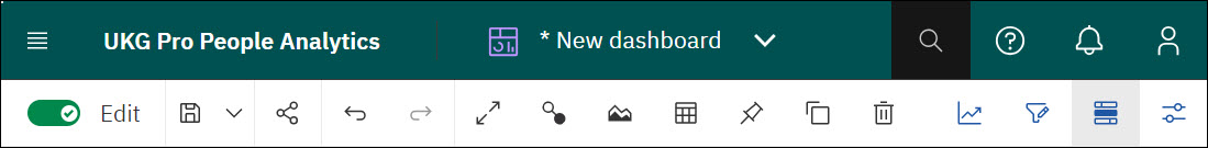 the dashboard toolbar with the edit toggle on