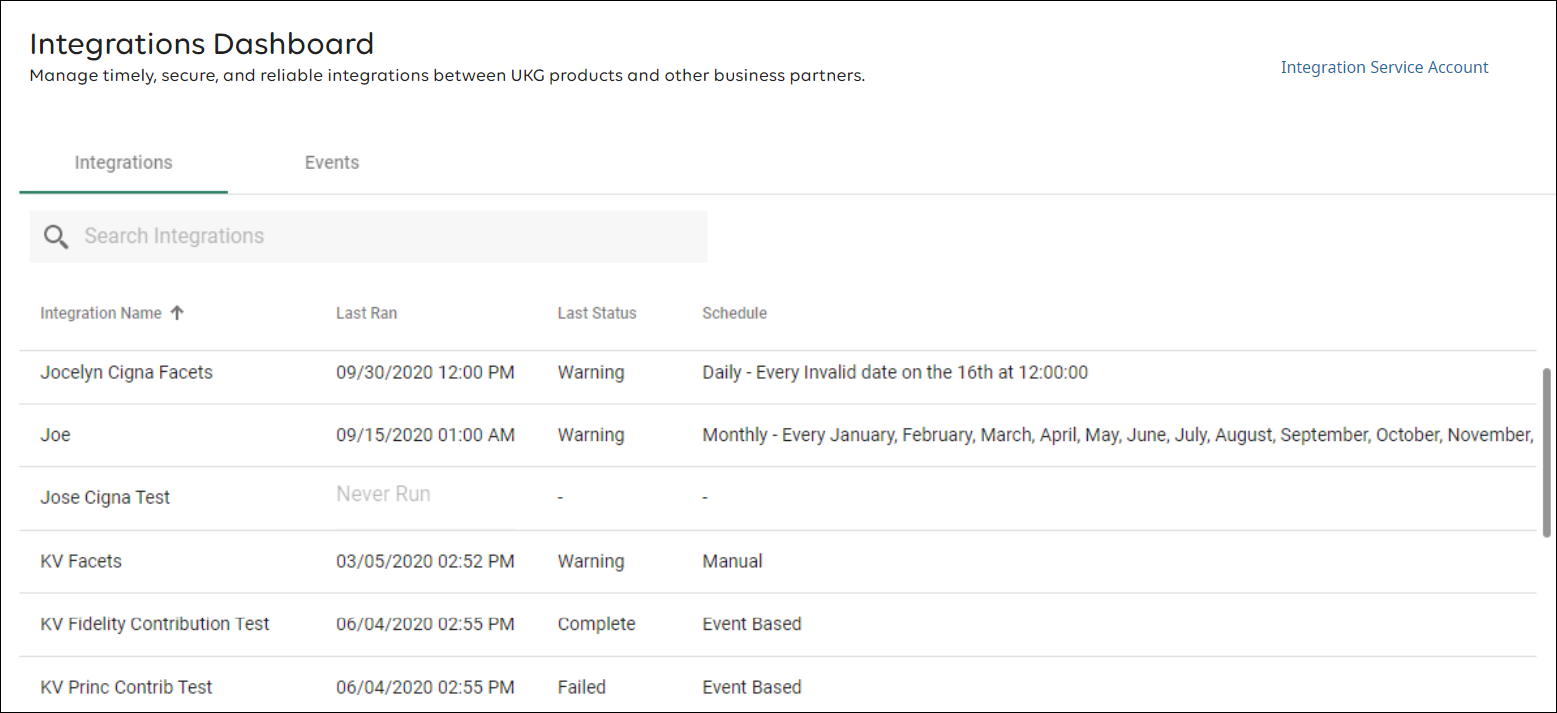 Displays the Integrations Dashboard with example information