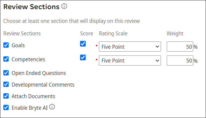 Performance Review Template Details Review Sections