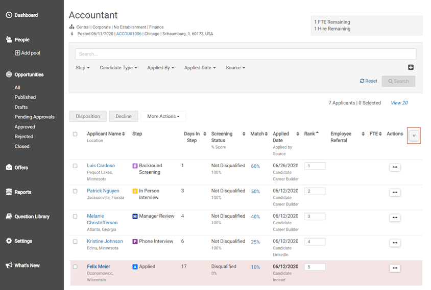 Applicant List page. Image displays the opportunity name, posted date, requisition number, and location. Below that is a search box and filters. Below that is a Disposition, Decline and More Actions button. Below that is a list of applicants, with the columns: Applicant Name, Step, Days in Step, Screening Status, Match, Applied Date, Rank, Employee Referral, FTE, and Actions.