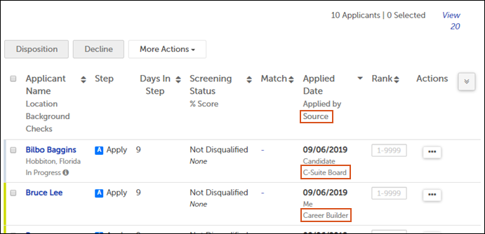 The applicant list is a table with customizable columns. The source of each applicant is shown as secondary information in the Applied Date column.